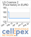 LG Cosmos 2 wholesale price history provided by cellpex